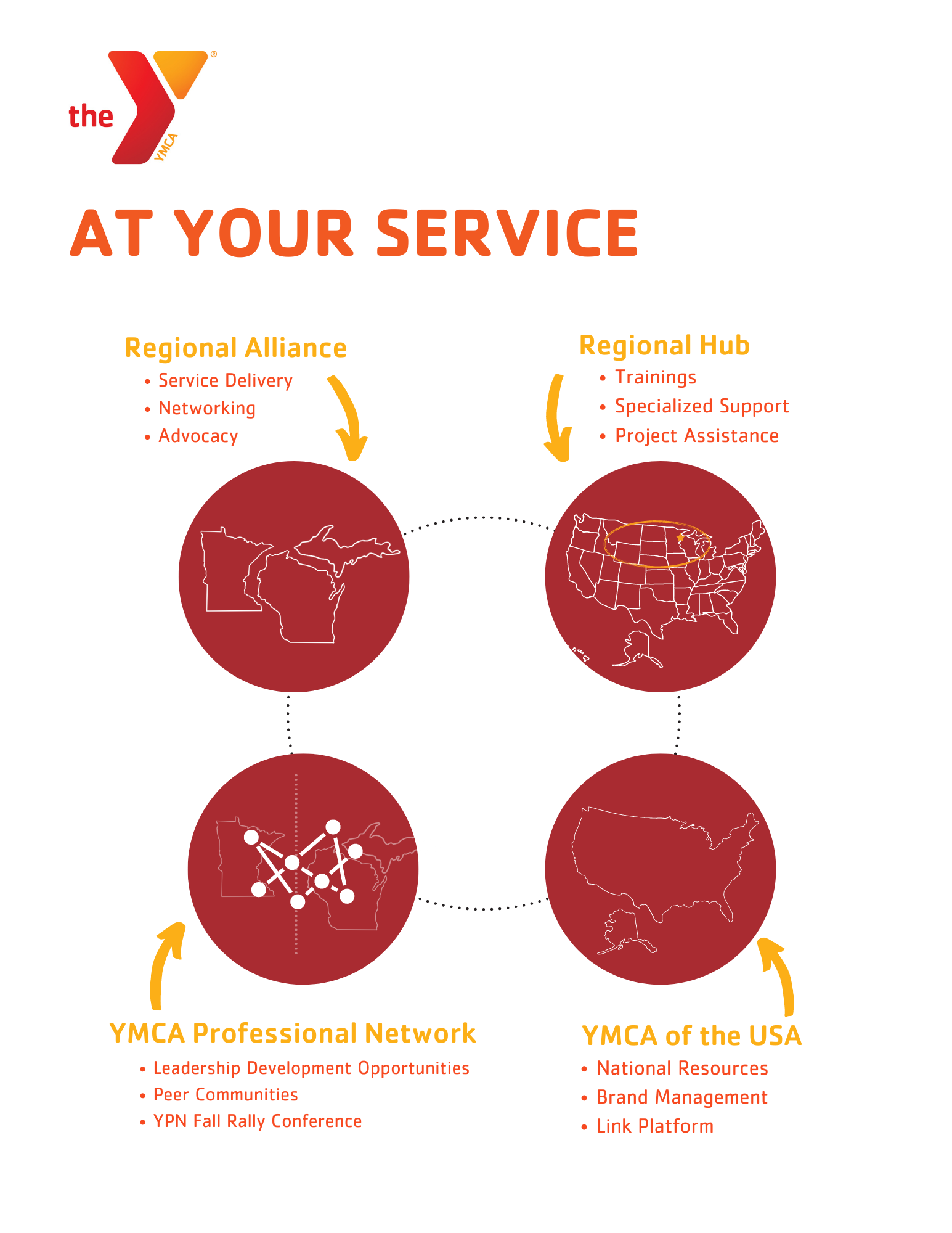 at your service 4